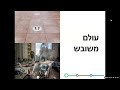 וובינר חדשנות חזון ואסטרטגיה בניהול רשויות מקומיות הדוברים ד