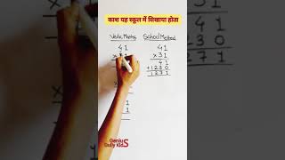 Simplification Multiply Shortcut Tricks #shorts #mathstrick #vedicmaths