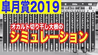 【皐月賞2019】枠番確定後シミュレーション【スタポケ】