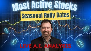 A.I. Stock Analysis: Most Active Stocks and Their Seasonal Rally Dates