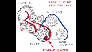 JTC4084S　ベルト装着ツール　　※スズキ新型エンジン使用例