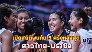 เปิดสถิติพบกัน 5 ครั้งหลังสุด สาวไทย-บราซิล