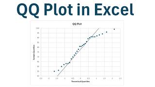 How to Create a QQ Plot in Excel
