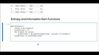 Tutorial 4: Decision Trees: Part 7