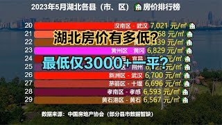 湖北小县城房价为何这么低？最新湖北各县房价排行榜，仅12个破万