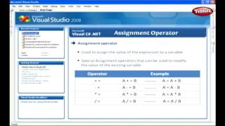 Learn C Sharp C# Net Framework | Assignment Operators