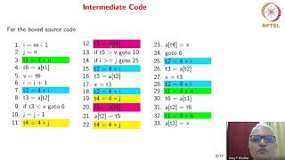 Polyhedral Compilation and Loop Optimizations - Classical Optimization.mp4 #swayamprabha #ch36sp