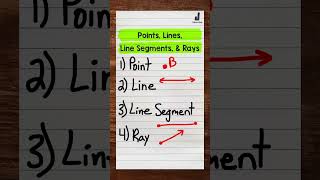 Points, Lines, Line Segments, and Rays | Math with Mr. J