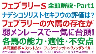 フェブラリーステークス2023全頭解説・Part1　ショウナンナデシコ、ソリストサンダー、セキフウの評価は？ 各馬の能力・適性・不安点を詳細解説します。