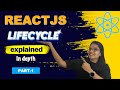 React Lifecycle Methods Explained | Part -1 - Mounting