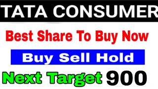 TATA CONSUMER PRODUCTS PRICE TARGET I LONG TERM INVESTMENT IN STOCKS I TATA CONSUMER SHARE NEWS 🎯