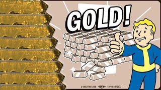 Gold Bullion Farming Guide 2021