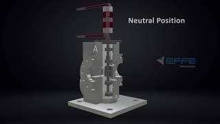 Check Valve Animation | 3D Actuator Animation | 3D Product Explainer Animation Video |EFFE Animation
