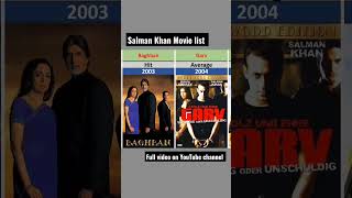 Salman Khan All Movies List | Comparison | Salman Khan Movie #comparisonvideo #salmankhan