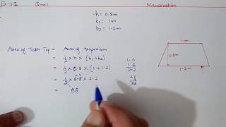 Ex.9.1 Q.1 Chapter:9 Mensuration | Ncert Maths Class 8 | Cbse.