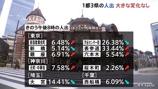 渋谷で26％減も表参道は33％増 昨夜の1都3県人出に大きな変化なし