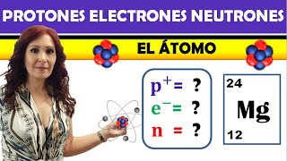 Cómo calcular PROTONES ELECTRONES y NEUTRONES⚛ Número Másico ⚛Número Atómico