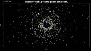 Galaxy simulation: velocity Verlet algorithm \u0026 black hole absorption.