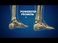 powerstep® pulse® performance insoles for running pain relief