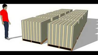 What does one TRILLION dollars look like? What does one TRILLION dollars look like?