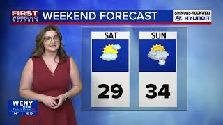 01.24.2025 Katherine's Noon Forecast