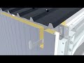 PU Sandwich Panel how to wall installation