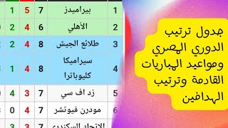 جدول ترتيب الدوري المصري ومواعيد المباريات القادمة وترتيب الهدافين