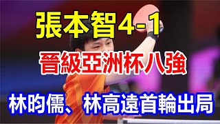 張本智4-1，晉級亞洲杯八強。林昀儒、林高遠首輪出局