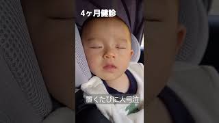 赤ちゃん（生後4ヶ月）4ヶ月健診