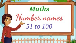 51 to 100 Numbers with Spelling | Number Names 51 to 100 | English numbers 51 to 100