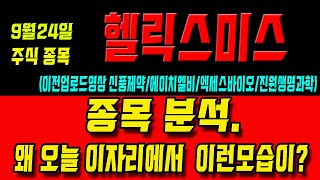 [주식] 헬릭스미스 종목 주가 분석. 기술적분석.