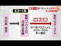 【原因は入力ミス】産交バスが誤って運賃を多く徴収　100人に返金の対応