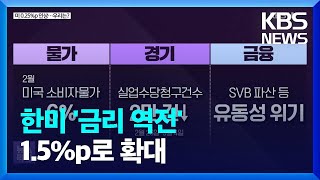 [심층인터뷰] 미 0.25%p 인상…우리는? / KBS  2023.03.23.