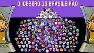 O POLÊMICO ICEBERG DO BRASILEIRÃO [COMPLETO] - CAMADA 5 + TÓPICOS EXTRAS