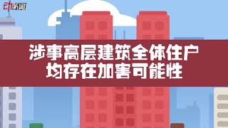 4成“高空墜物傷人”找不到人， “全樓擔責”規定擬作調整