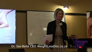 weightlossdoc dr isabella slim goddess Longevity rubiconpersonaclinics v2