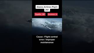 Alaska Airlines Flight 261 #plane #crash #planescrash #fyp #alaskaairlines261 #alaskaairlines