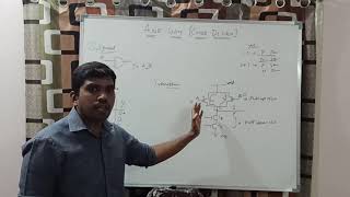AND gate using CMOS | VLSI Design | S Vijay Murugan | Learn Thought