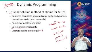 DP, Policy Iteration (Policy Evaluation)