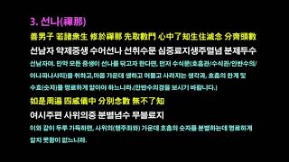 성상현법사의 원각경 제51강 원각보살장4, 현선수보살1