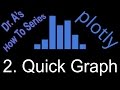 Plotly Quick Graph