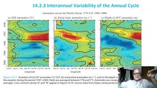 7   Interannual Variability of the Annual Cycle