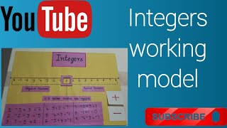 Integers working model