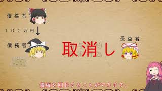 民法を１条から順に解説するよ！　第４２４条　詐害行為取消請求　【民法改正対応】【ゆっくり・VOICEROID解説】