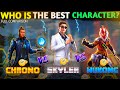 chrono vs skyler vs wukong - who is the best character in free fire - best character in free fire 🧐🤔