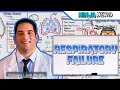 Respiratory Failure | Clinical Medicine