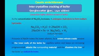 Caustic Embrittlement