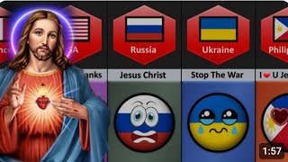 What if Jesus was ALIVE ???| Reaction From Different countries - Countryball Comparison