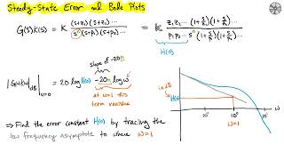 Frequency Response: Steady State Error from Bode Plots
