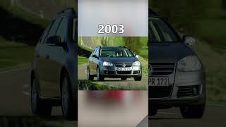 Evolution of Volkswagen Golf [1974 - 2022] #shorts